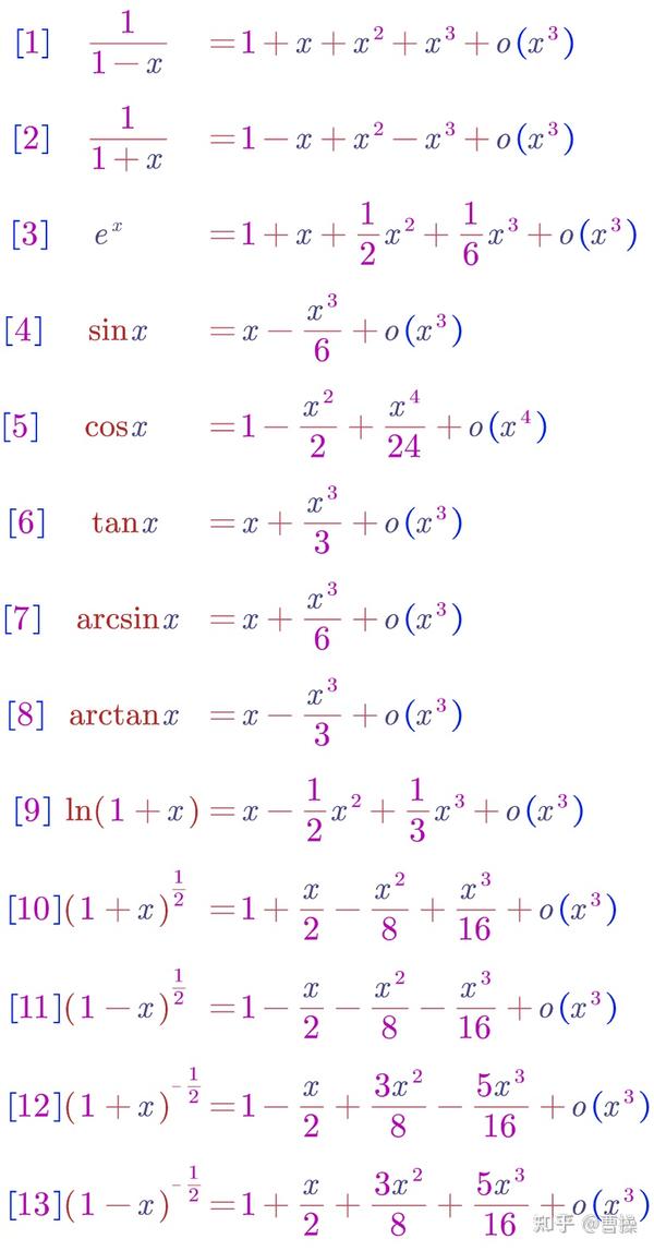 泰勒公式是考研数学中同学必须掌握的一系列公式,在求极限,解答题的中