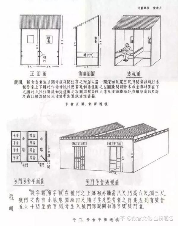 号舍结构图(图自商衍鎏《清代科举考试述录》)