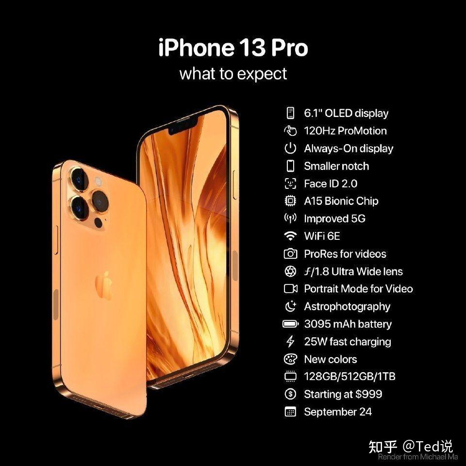 如果大家想买新一代的iphone,还是优先买13或者promax>.