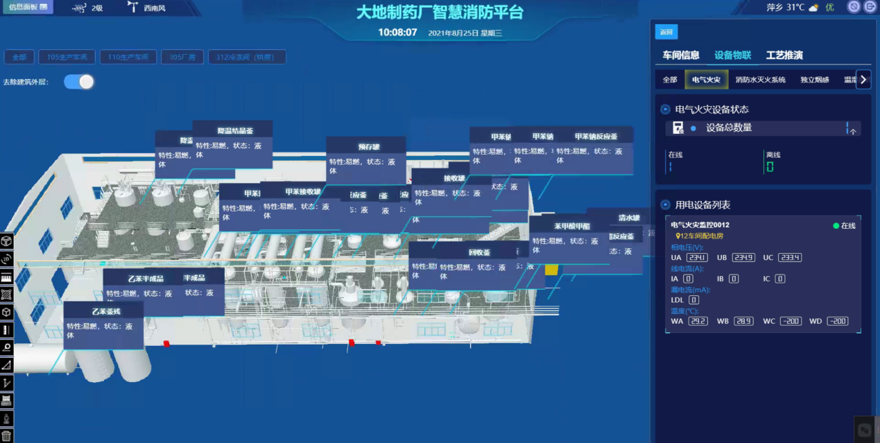 凝心聚力助江西大地制药厂智慧消防项目完美收官