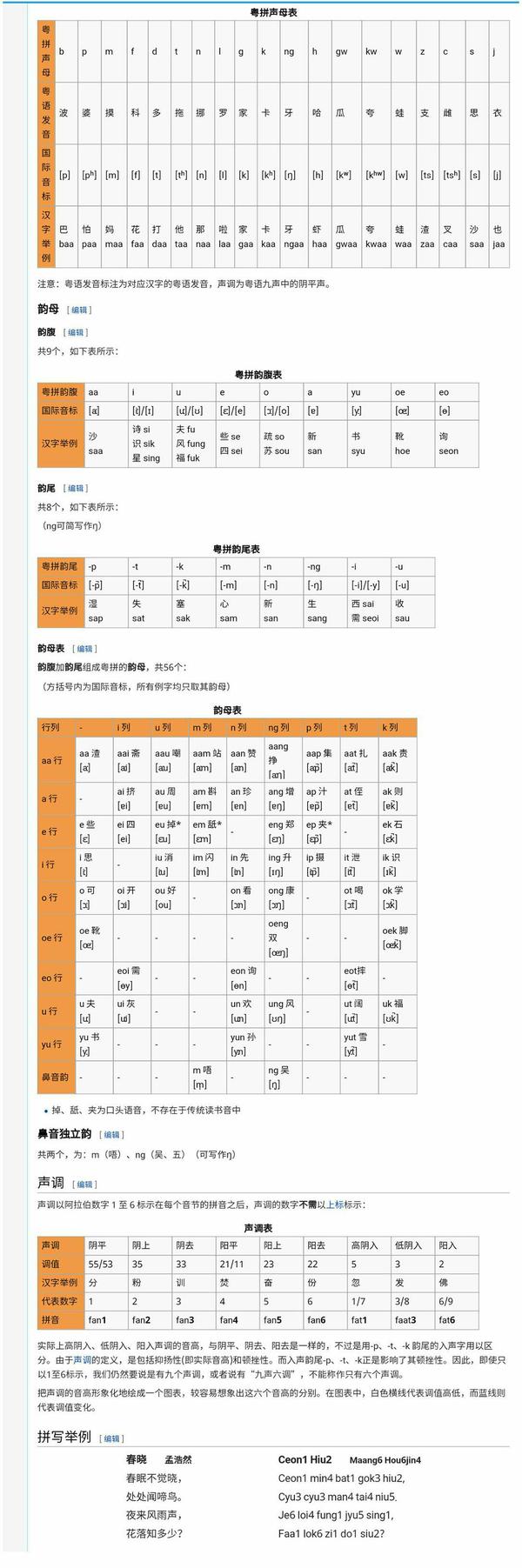 粤语如何用国际音标标音?