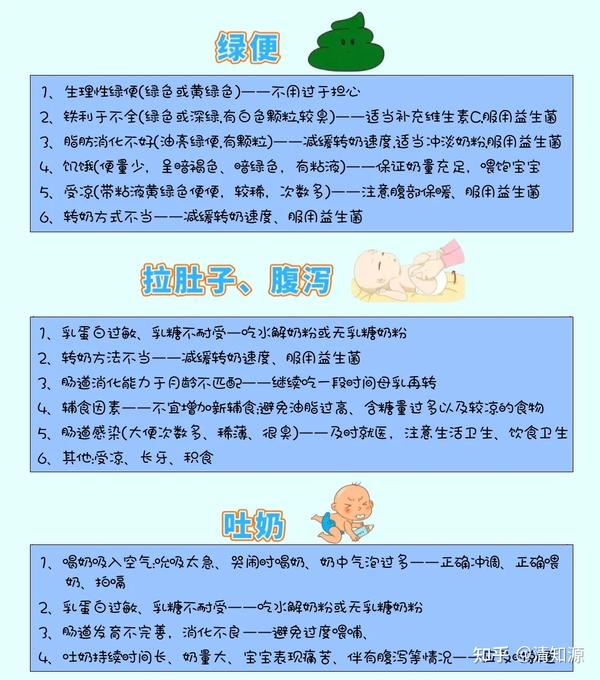 掌握方法,转奶不伤娃!奶粉宝宝6个月内换奶粉不要超过