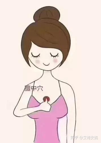 十月乳腺癌防治月艾灸带你远离乳腺癌