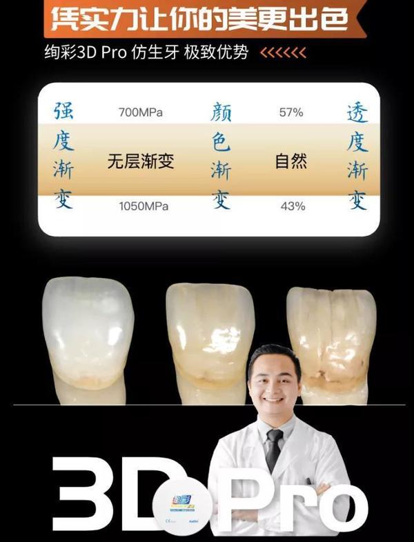 【病例展示】种植体化氧化锆冠修复单颗后牙缺失一例