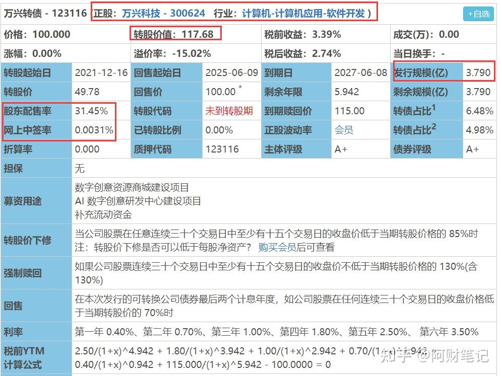 北港转债18中签率你中签了吗7月1日南银转债万兴转债江山转债上市2