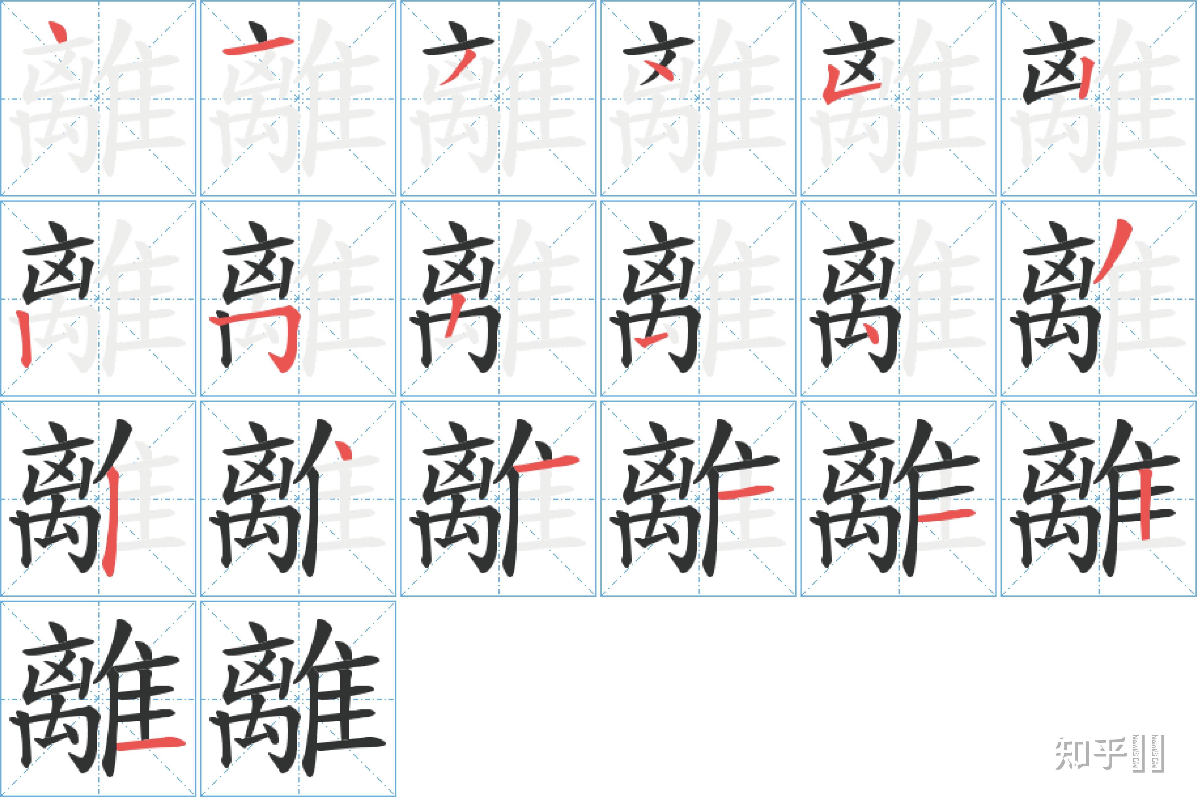 离的繁体字怎么写