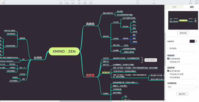 支持自定义调整 xmind:zen延续了xmind8对文字,形状,线条的自定义调整