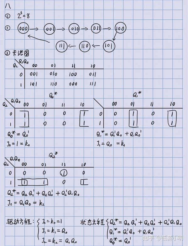 数字电路「jk触发器」设计计数器