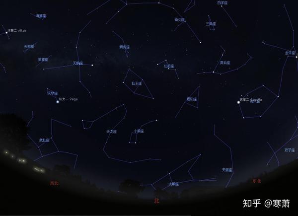 秋季星空及观测