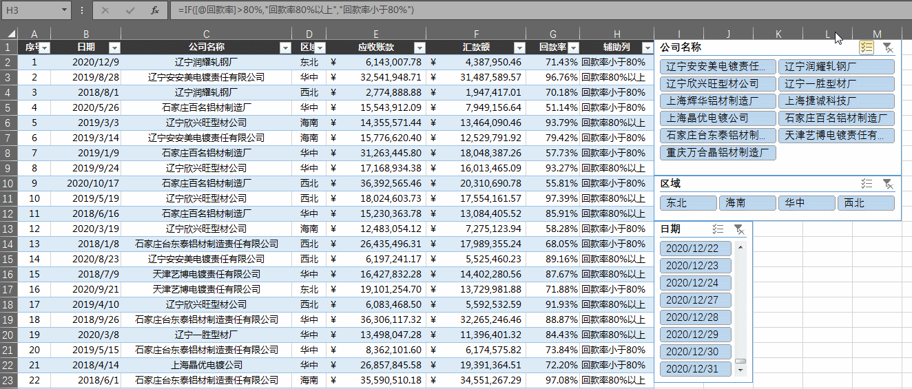 excel数据筛选技巧:应用切片器对多数据透视表进行动态筛选