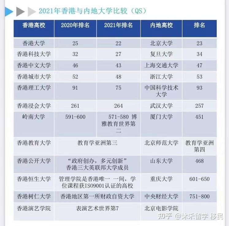 华侨豪生酒店简介_华侨豪生自助餐_国际生比华侨生更优惠