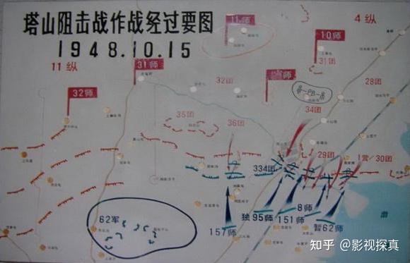大决战:打锦州,林彪点名他去守街亭,他不当马谡,横刀镇塔山