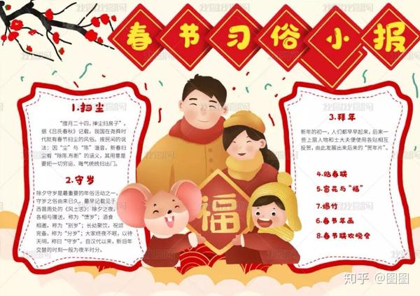 2020年春节习俗小报鼠年新年元旦寒假生活年俗手抄报小报—图片来源