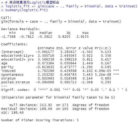 Logistic模型机器学习实战案例 一口气讲明白精准率召回率和ROC曲线 R Python代码实现 知乎