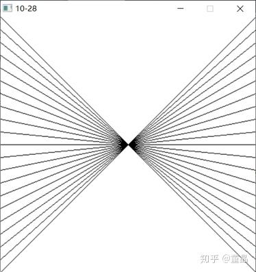 错觉图片生成实验平行线黑林错觉