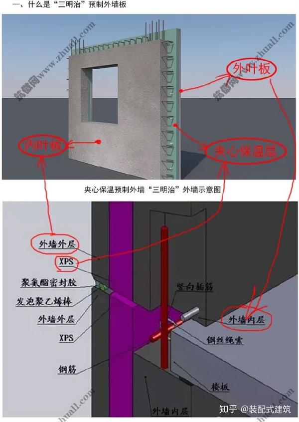 吊装超重,"三明治"夹心保温预制外墙如何减重?