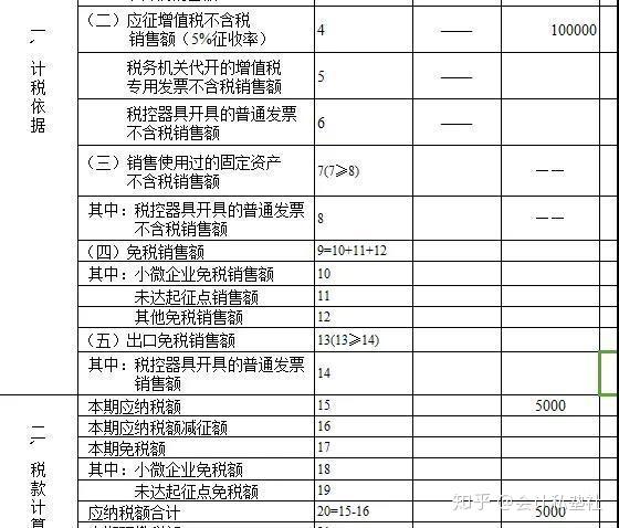 工作20年的老会计传授:劳务派遣账务处理要这样做,看完心生佩服
