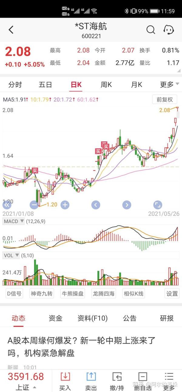 错过海航,你需要关心猪肉了