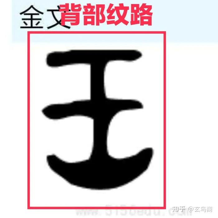 山海经之戎宣王尸