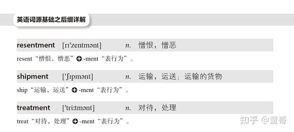 英语词源讲解3: presentiment resentment sentiment