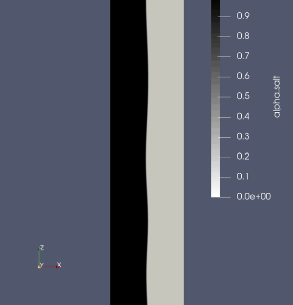kelvin–helmholtz不稳定性