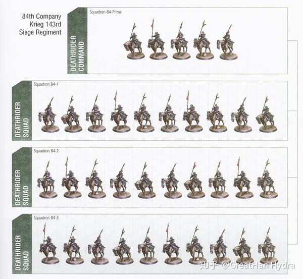 战锤40k从战马到编制克里格死亡骑兵介绍
