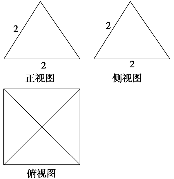 π  c [解析] 由三视图画出直观图与其外接球示意图,且设 o1是底面