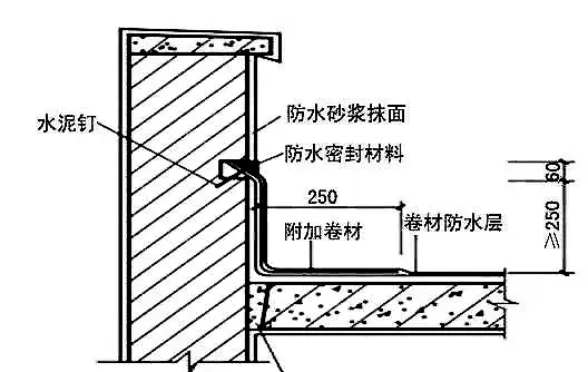 尊道国际设计百科合肥大宅别墅露台设计一方露台一方天地