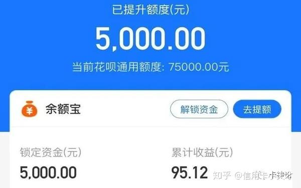 双十一来袭,花呗大面积提额,你提了多少?