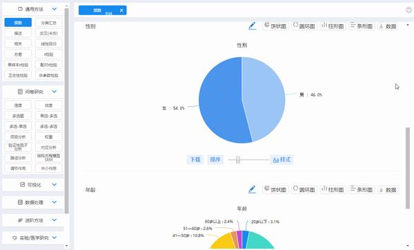 ahp权重,优序图法,提高决策科学性 |spssau又添新功能