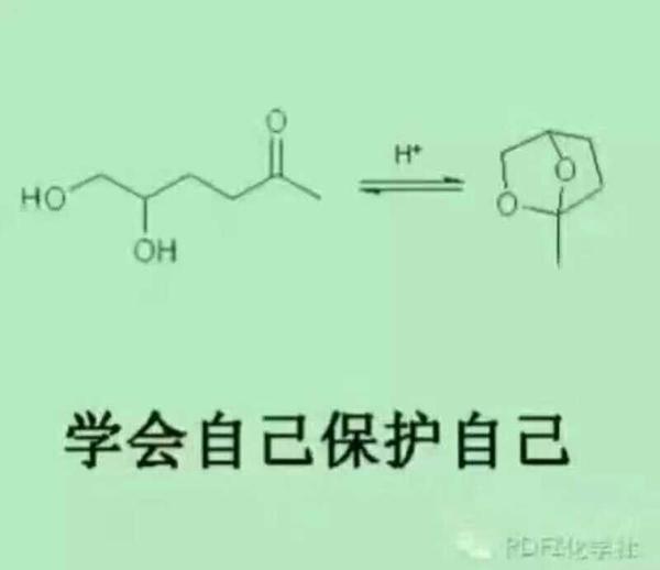 化学表情包,一起来斗图