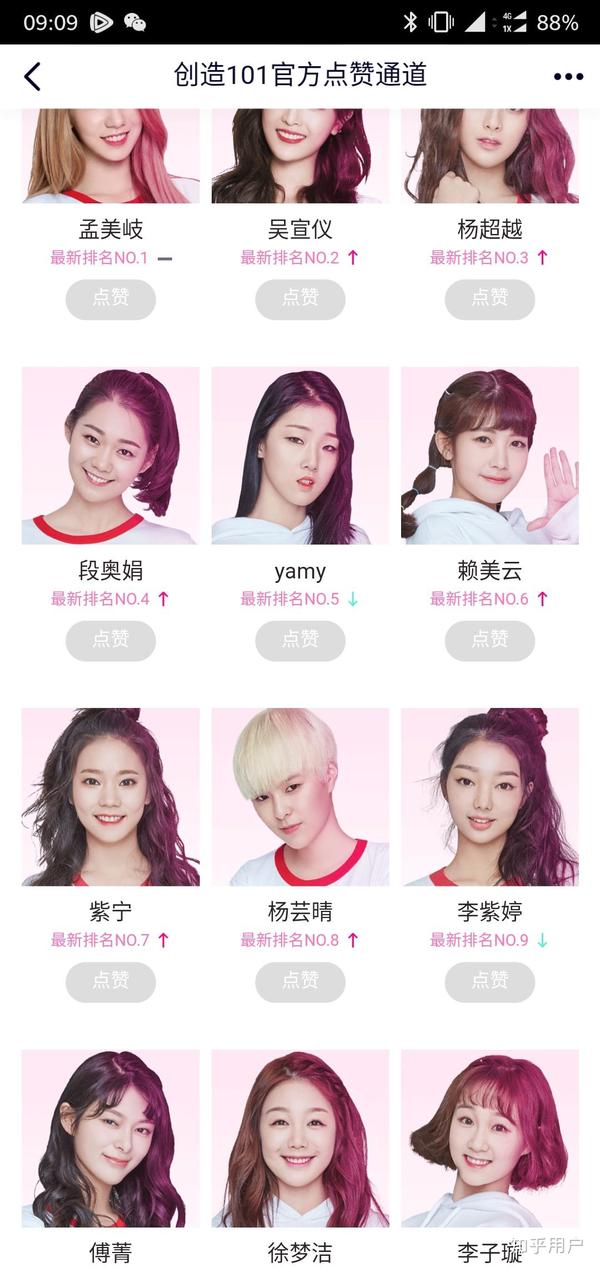 如何评价创造101总决赛最终成团的十一人名单