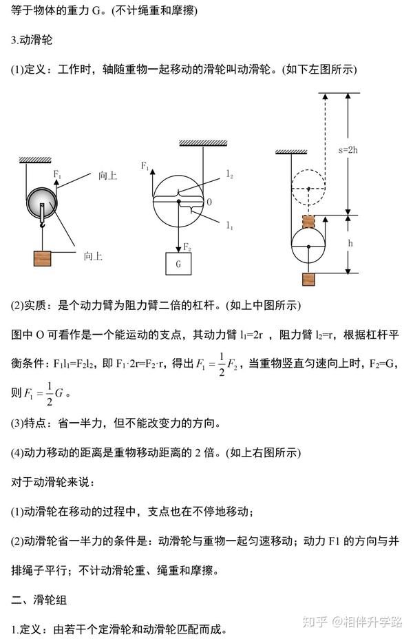 八年级下册物理杠杆滑轮和滑轮组知识点梳理想拿高分一定要看