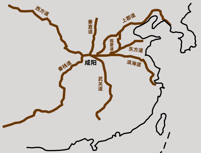 01 从秦驰道到信息高速公路 除了《大秦赋》中花费约十年时间修筑