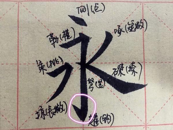 具体见题者的"永"字和"冠"字.