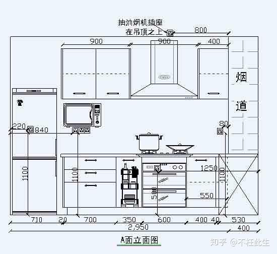 橱柜想好用,厨房水电你改的对吗?