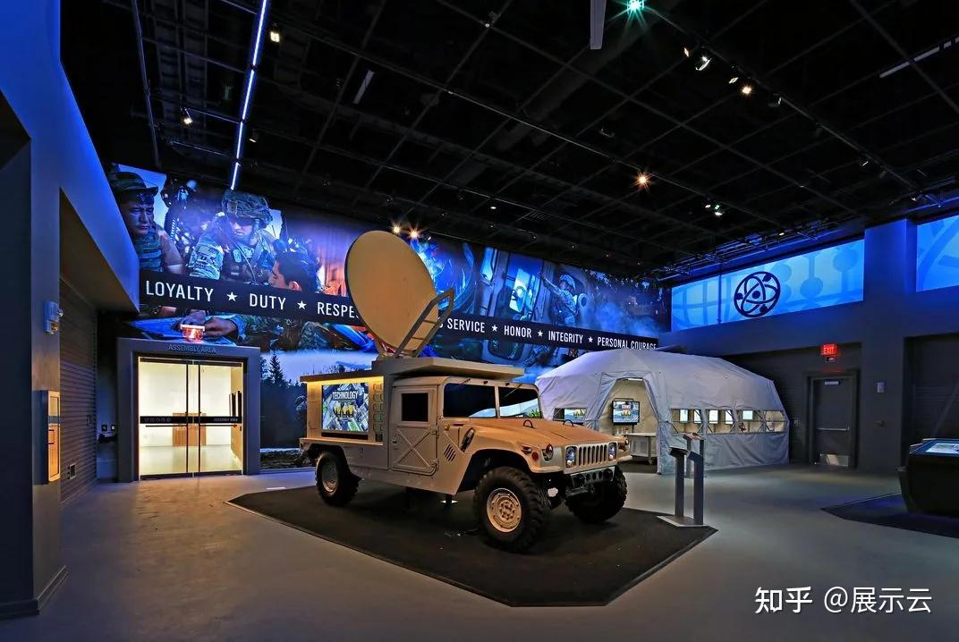 美国国家陆军博物馆设计介绍美国军队历史的国立博物馆