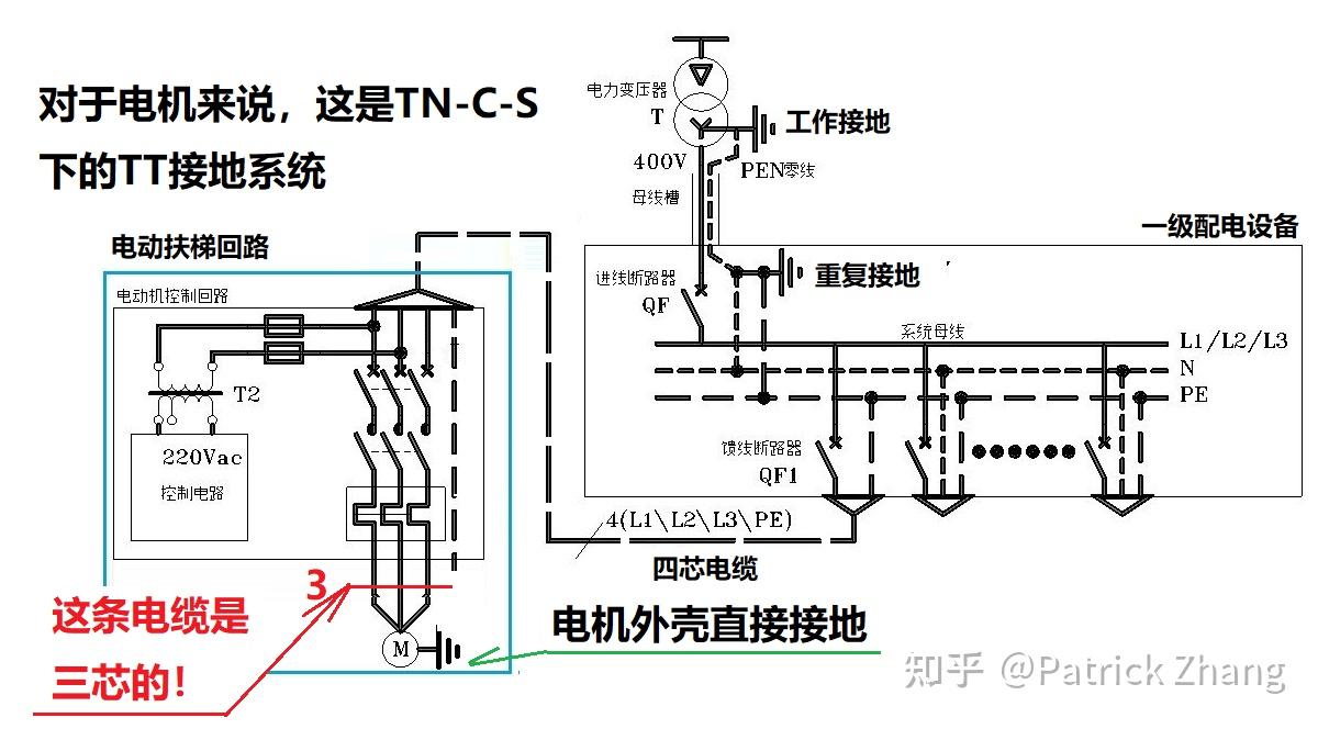 请问负载端短路单元烧了一大半,单元上的断路器还是好