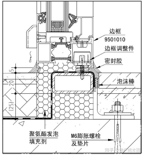 增加钢附框时,一定要处理节点的防水,热桥,钢附框的耐腐蚀性,由此引起