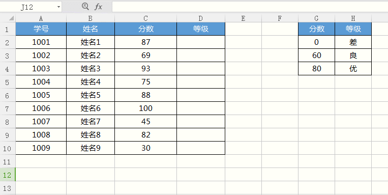 函数之王vlookup的五种核心用法