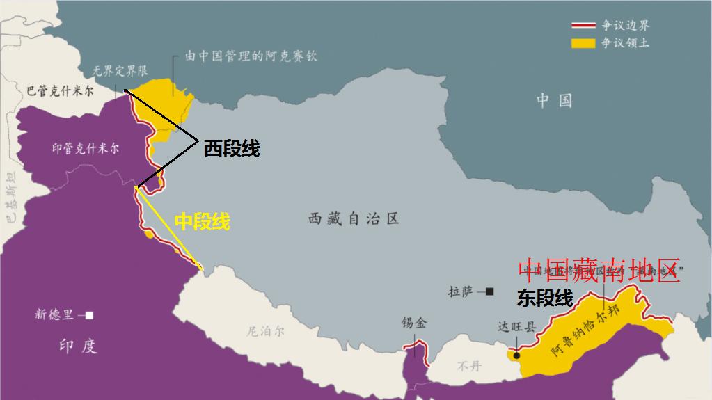 2020中印边境冲突,后续全程动态跟进,重点事件逐一以印度媒体报道方式