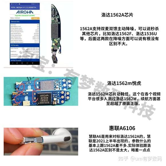 二代耳机主要是洛达1562m悦虎的芯片