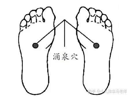 5.揉涌泉穴