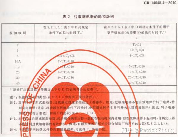 国家空调能效标准_继电器国家标准_国家保密标准下载