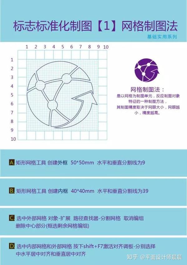 logo设计方法网格制图和尺规作图