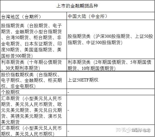 为何死气沉沉的券业需要一个白文正式人物破局