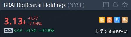 11月公募调研频次逾4200次 电子等行业备受关注
