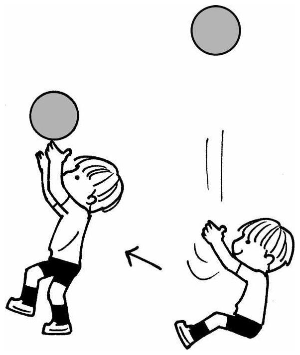 【变化】可用不同的接球模式,例如将球上抛后,拍手再将球接住,或者等
