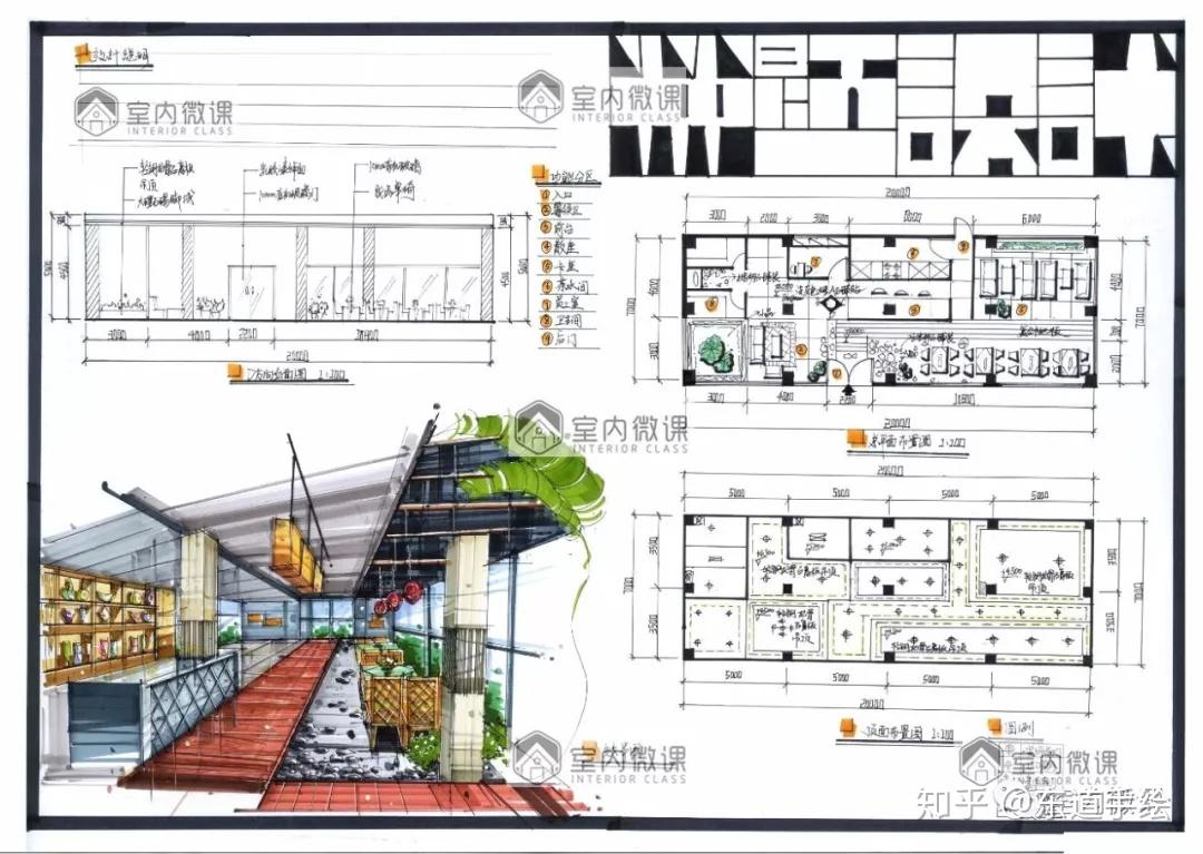 室内快题旧厂房改造考研快题设计这么热的考点你确定不来看看