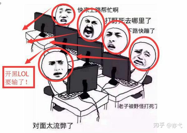 网吧五连坐,重来没赢过. 就算没赢过,也要去连坐.